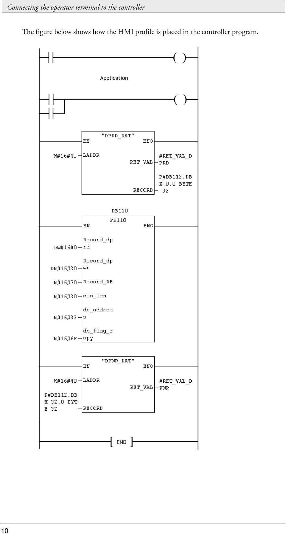 the HMI profile is placed in the