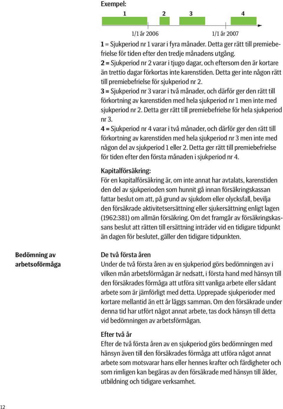 3 = Sjukperiod nr 3 varar i två månader, och därför ger den rätt till förkortning av karenstiden med hela sjukperiod nr 1 men inte med sjukperiod nr 2.
