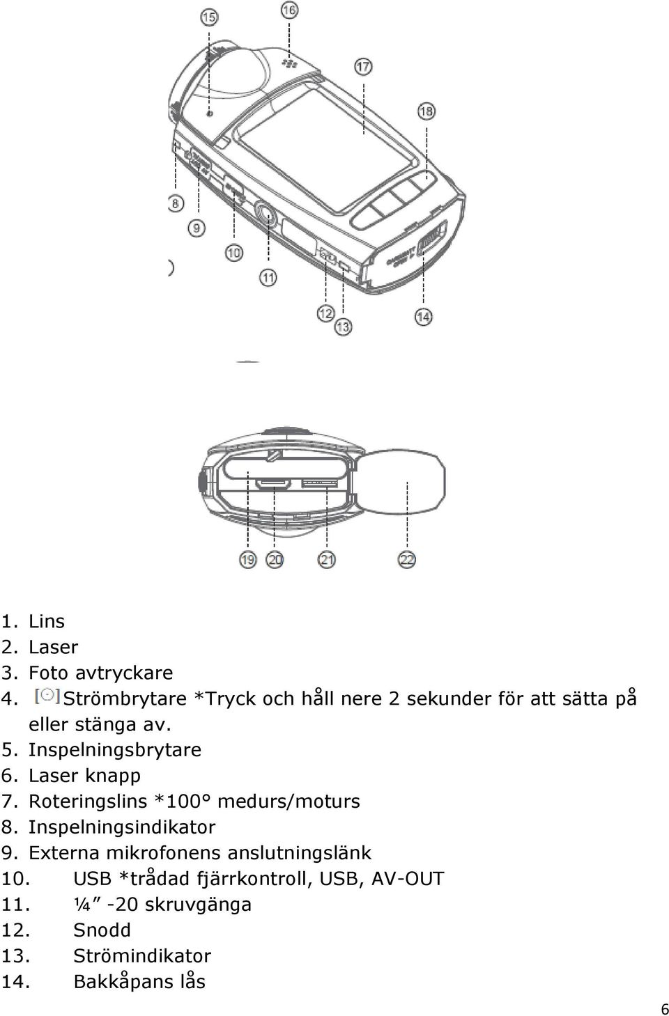 Inspelningsbrytare 6. Laser knapp 7. Roteringslins *100 medurs/moturs 8.