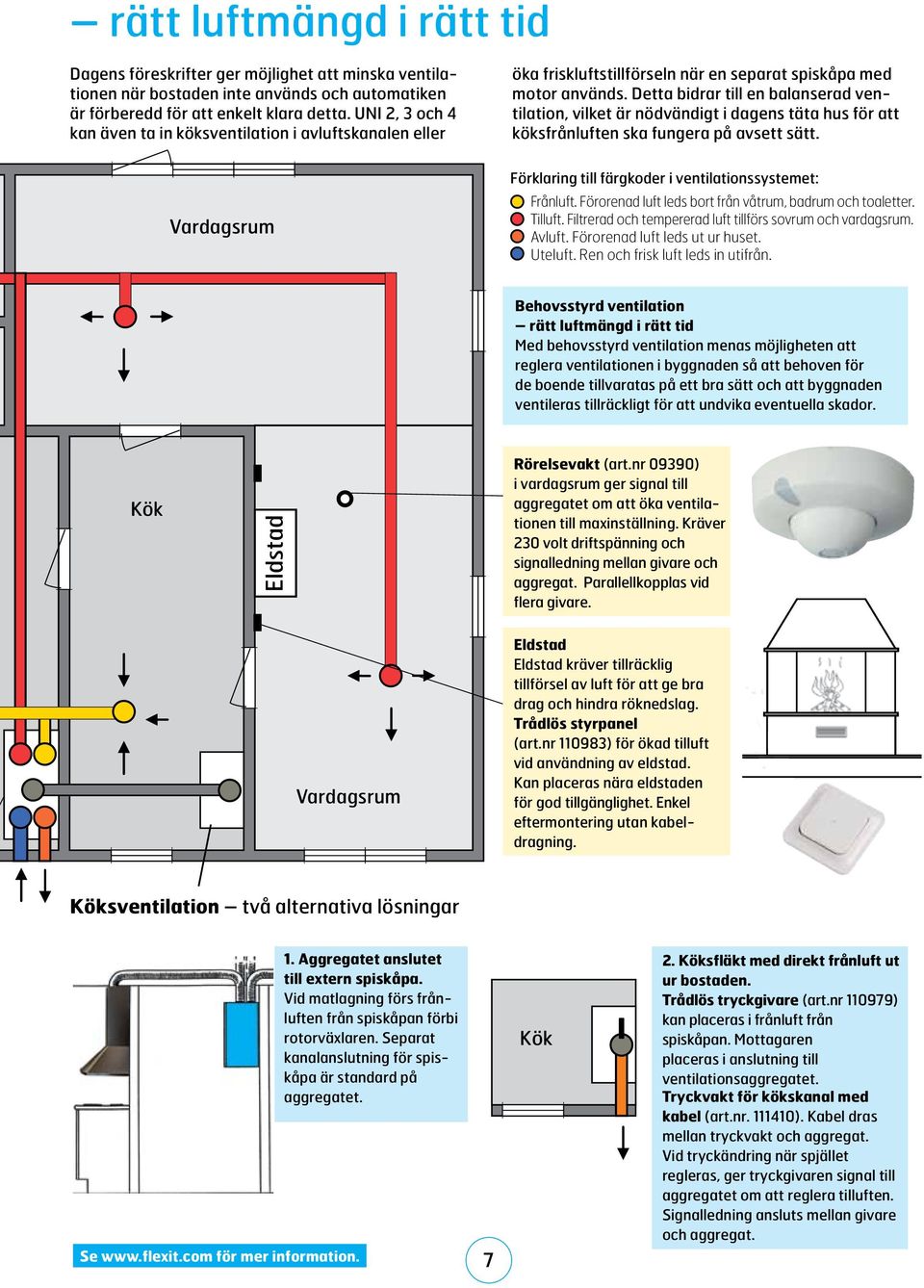 Detta bidrar till en balanserad ventilation, vilket är nödvändigt i dagens täta hus för att köksfrånluften ska fungera på avsett sätt.