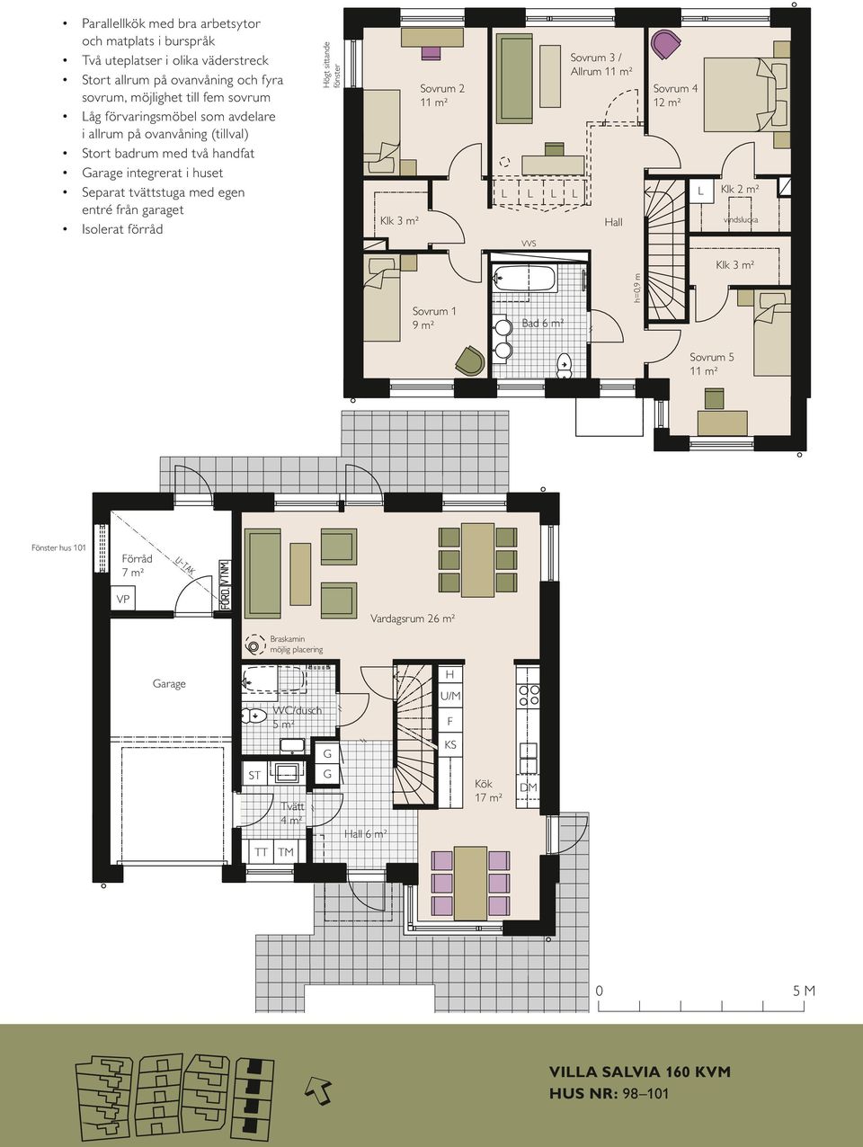 fönster h=0,9 m Sovrum 5 Sovrum 2 11 m² 11 m² Klk 3 m² L L L L VVS h=1,5 m Sovrum 3 / Allrum 11 m² Hall Sovrum 4 12 m² L Klk 2 m² vindslucka Klk 3 m² Sovrum 1 9 m² Bad 6 m² h=0,9 m Sovrum 5 11 m²