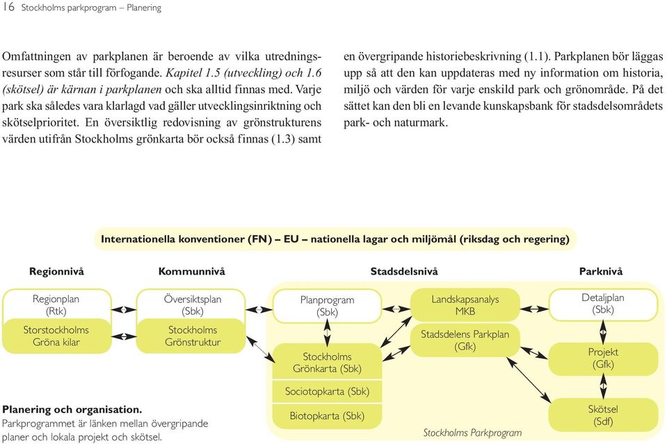 En översiktlig redovisning av grönstrukturens värden utifrån Stockholms grönkarta bör också finnas (1.3) samt en övergripande historiebeskrivning (1.1).