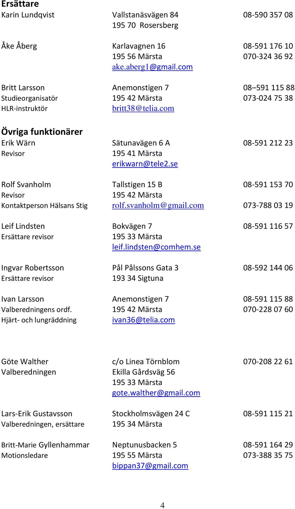 com Övriga funktionärer Erik Wärn Sätunavägen 6 A 08-591 212 23 Revisor 195 41 Märsta erikwarn@tele2.