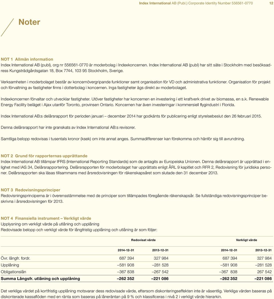 Verksamheten i moderbolaget består av koncernövergripande funktioner samt organisation för VD och administrativa funktioner.