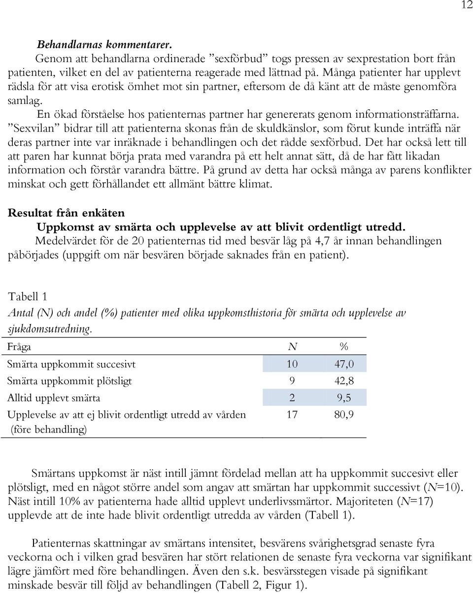 En ökad förståelse hos patienternas partner har genererats genom informationsträffarna.