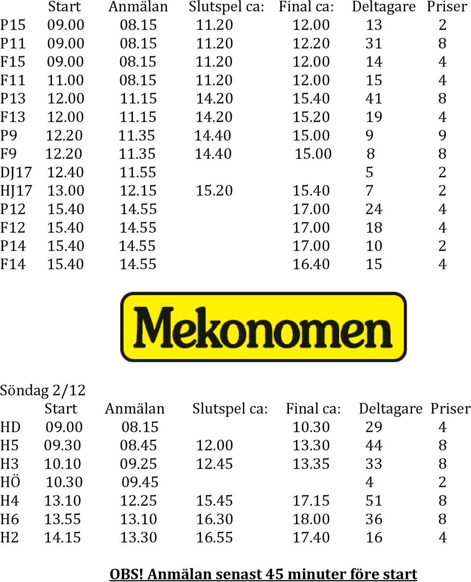 00 24 4 F12 15.40 14.55 17.00 18 4 P14 15.40 14.55 17.00 10 2 F14 15.40 14.55 16.40 15 4 Söndag 2/12 Start Anmälan Slutspel ca: Final ca: Deltagare Priser HD 09.00 08.15 10.30 29 4 H5 09.30 08.