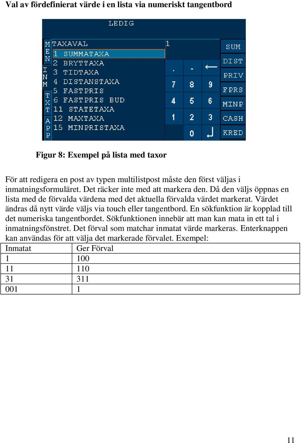 Värdet ändras då nytt värde väljs via touch eller tangentbord. En sökfunktion är kopplad till det numeriska tangentbordet.