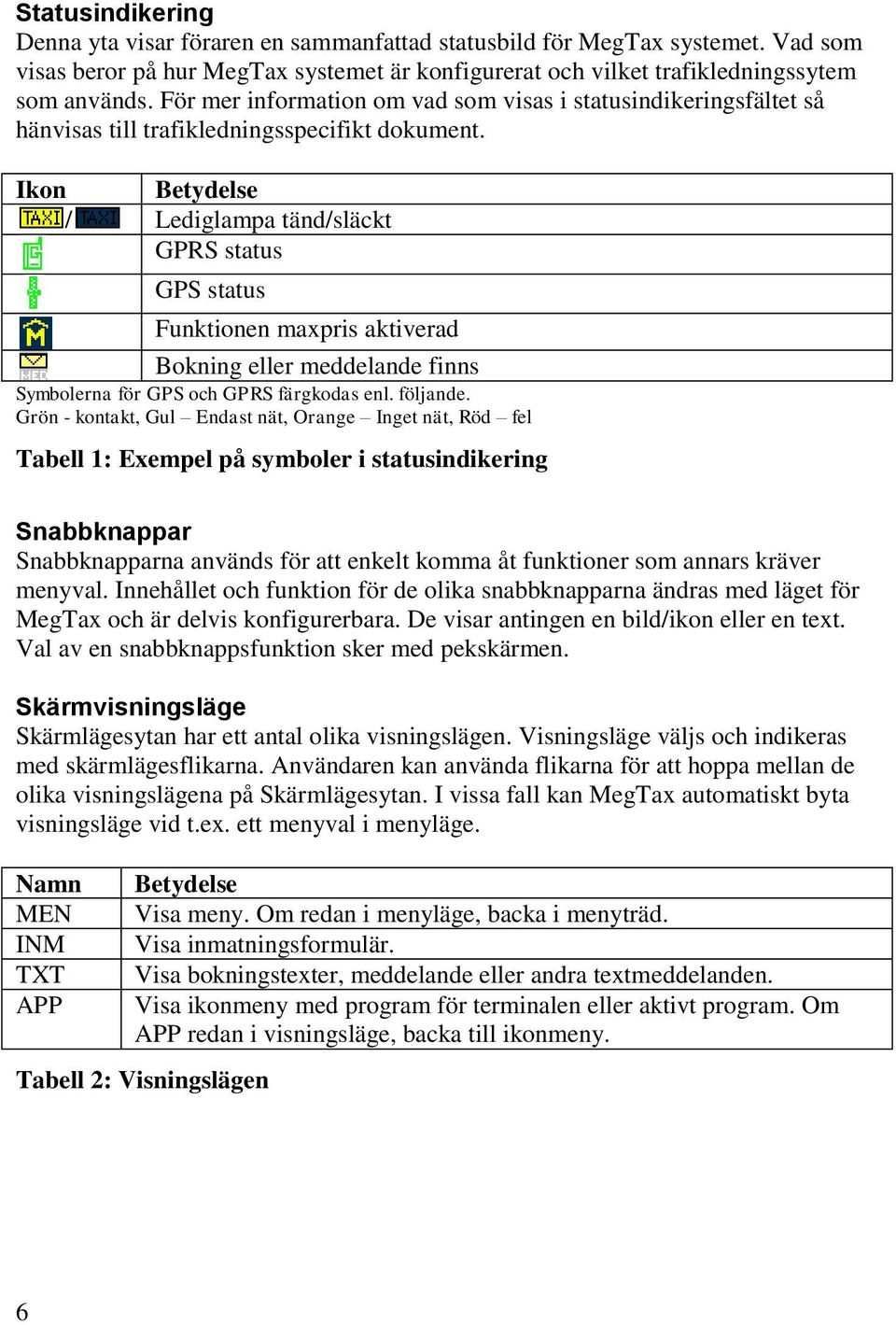 Ikon Betydelse / Lediglampa tänd/släckt GPRS status GPS status Funktionen maxpris aktiverad Bokning eller meddelande finns Symbolerna för GPS och GPRS färgkodas enl. följande.