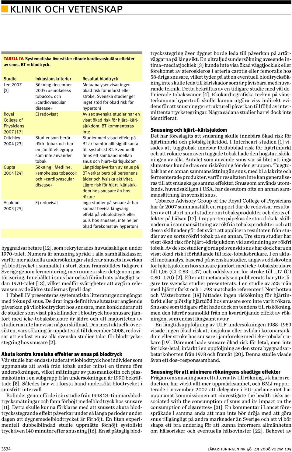 Svenska studier ger»cardiovascular inget stöd för ökad risk för disease«hypertoni Royal Ej redovisat Av sex svenska studier har en College of visat ökad risk för hjärt kärl- Physicians sjukdom.