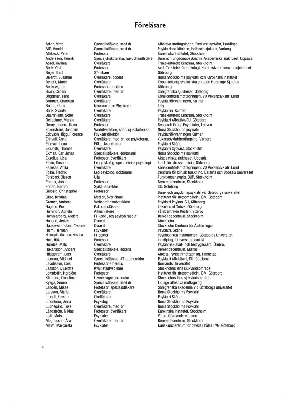 Lisa Ellbin, Susanne Fazekas, Attila Folke, Fredrik Forsbeck Olsson Franck, Johan Fridén, Barbro Gillberg, Christopher Glise, Kristina Gremyr, Andreas Haglind, Per Hamilton, Agneta Hammarberg, Anders