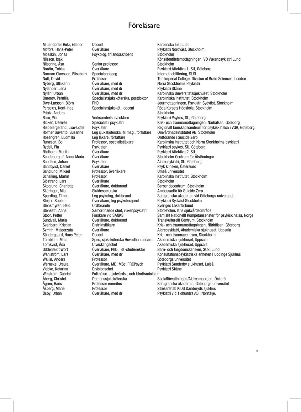 Rödholm, Martin Sandeberg af, Anna-Maria Sandelin, Johan Sandqvist, Daniel Sandlund, Mikael Schalling, Martin Sjöstrand, Lars Skoglund, Charlotte Skäringer, Mia Sparding, Timea Steijer, Sophie