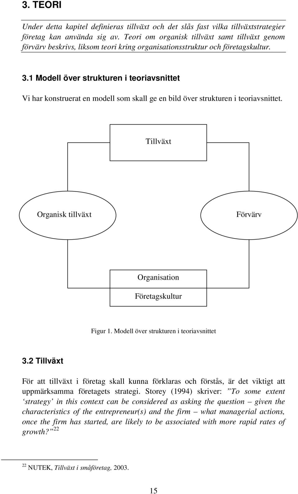 1 Modell över strukturen i teoriavsnittet Vi har konstruerat en modell som skall ge en bild över strukturen i teoriavsnittet. Tillväxt Organisk tillväxt Förvärv Organisation Företagskultur Figur 1.