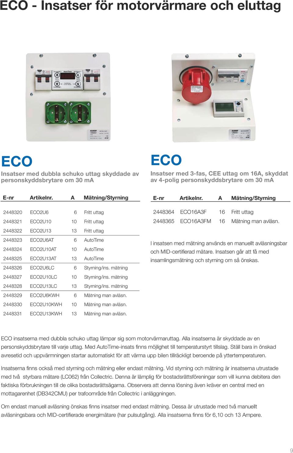 A Mätning/Styrning 2448320 ECO2U6 6 Fritt uttag 2448321 ECO2U10 10 Fritt uttag 2448322 ECO2U13 13 Fritt uttag 2448323 ECO2U6AT 6 AutoTime 2448324 ECO2U10AT 10 AutoTime 2448325 ECO2U13AT 13 AutoTime