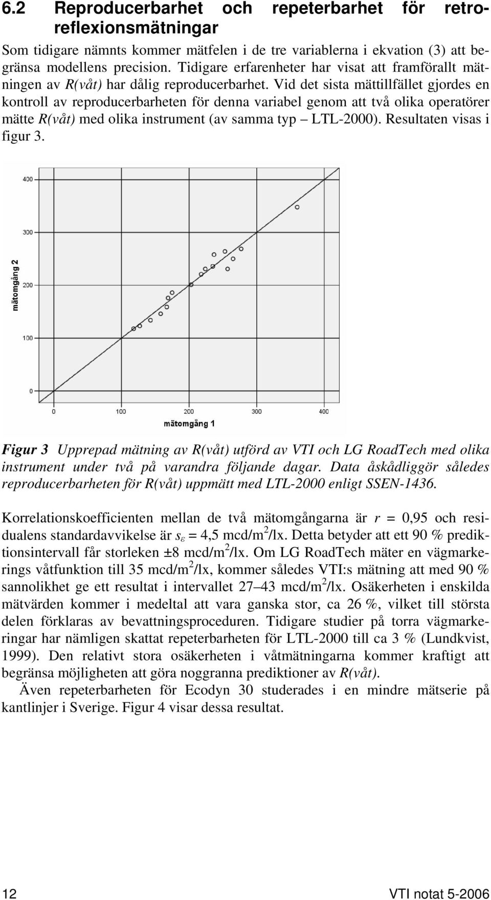 Vid det sista mättillfället gjordes en kontroll av reproducerbarheten för denna variabel genom att två olika operatörer mätte R(våt) med olika instrument (av samma typ LTL-2000).