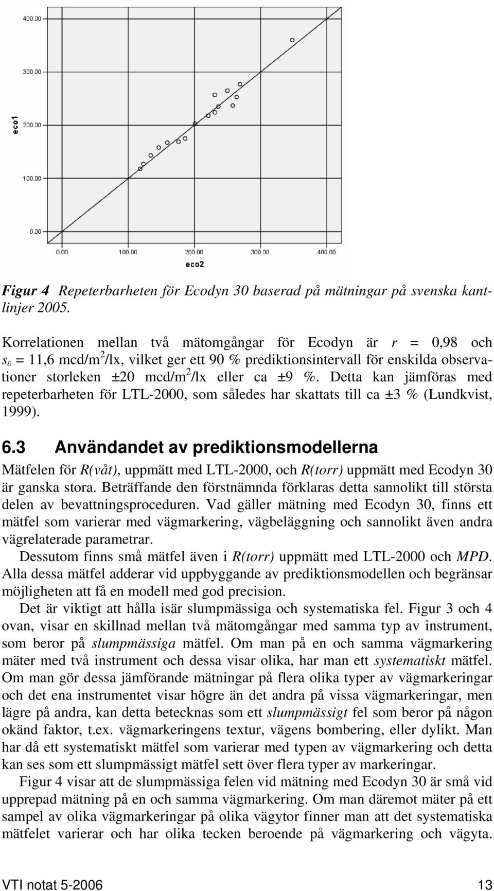 Detta kan jämföras med repeterbarheten för LTL-2000, som således har skattats till ca ±3 % (Lundkvist, 1999). 6.