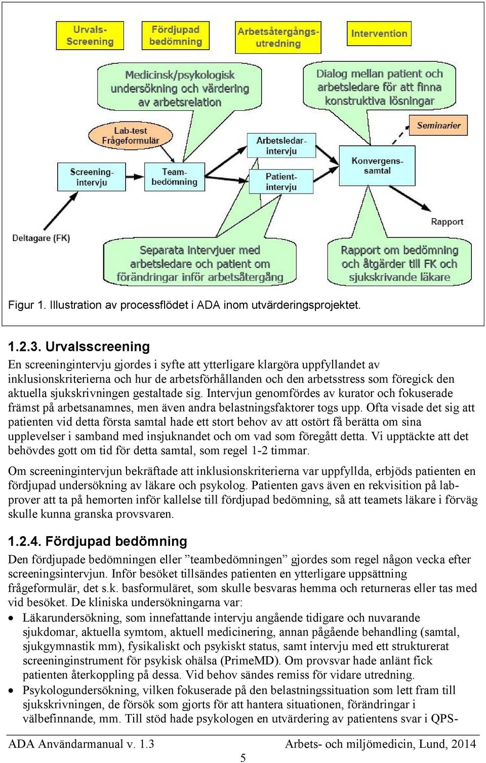 sjukskrivningen gestaltade sig. Intervjun genomfördes av kurator och fokuserade främst på arbetsanamnes, men även andra belastningsfaktorer togs upp.
