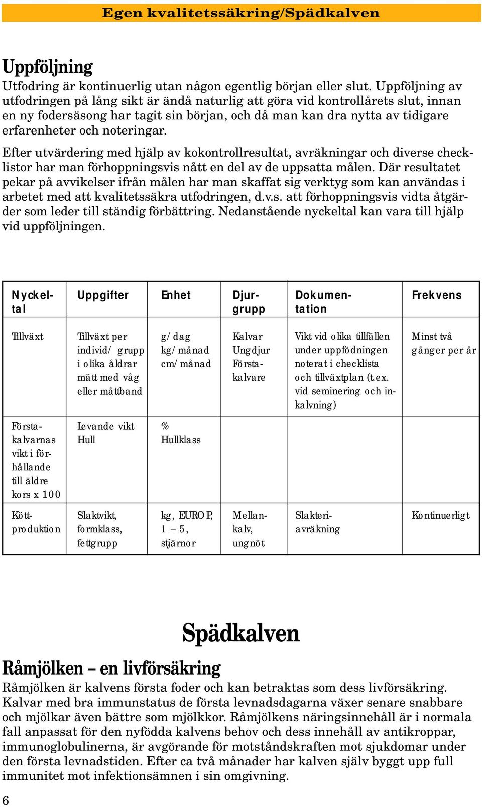 noteringar. Efter utvärdering med hjälp av kokontrollresultat, avräkningar och diverse checklistor har man förhoppningsvis nått en del av de uppsatta målen.