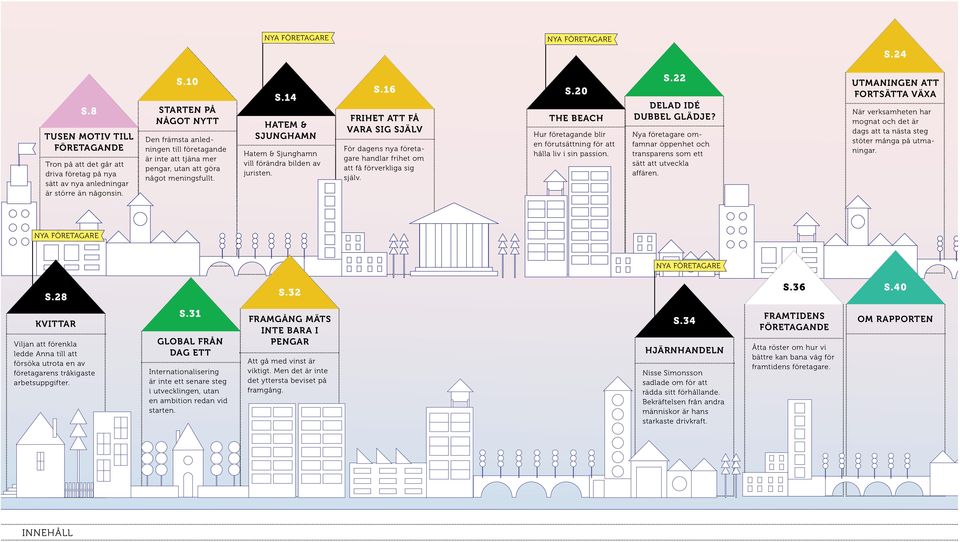 S.22 DELAD IDÉ DUBBEL GLÄDJE? Nya företagare omfamnar öppenhet och transparens som ett sätt att utveckla affären.