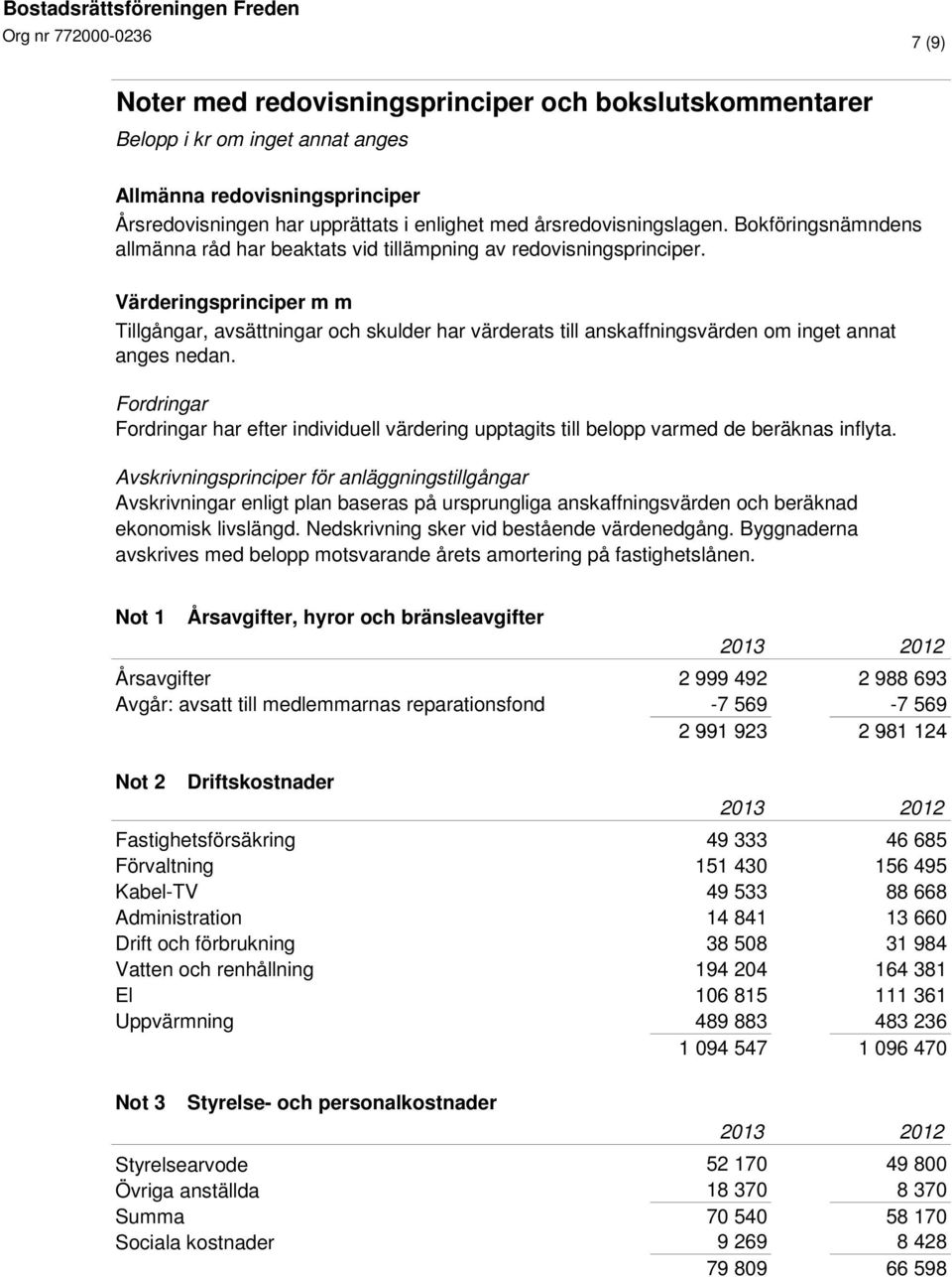 Värderingsprinciper m m Tillgångar, avsättningar och skulder har värderats till anskaffningsvärden om inget annat anges nedan.