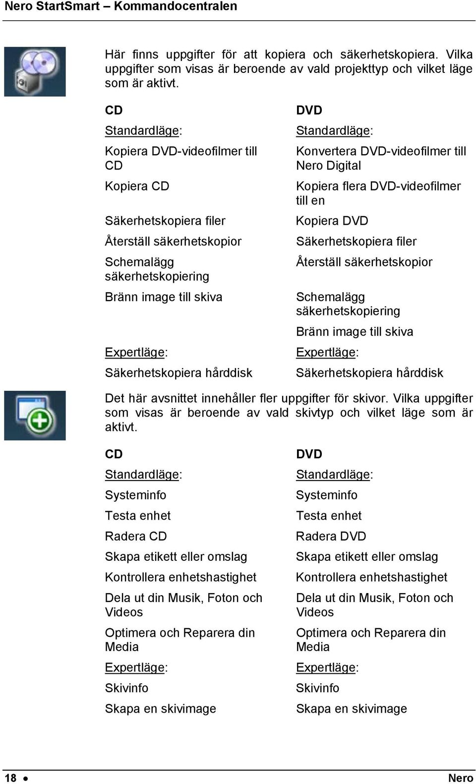 DVD Standardläge: Konvertera DVD-videofilmer till Nero Digital Kopiera flera DVD-videofilmer till en Kopiera DVD Säkerhetskopiera filer Återställ säkerhetskopior Schemalägg säkerhetskopiering Bränn