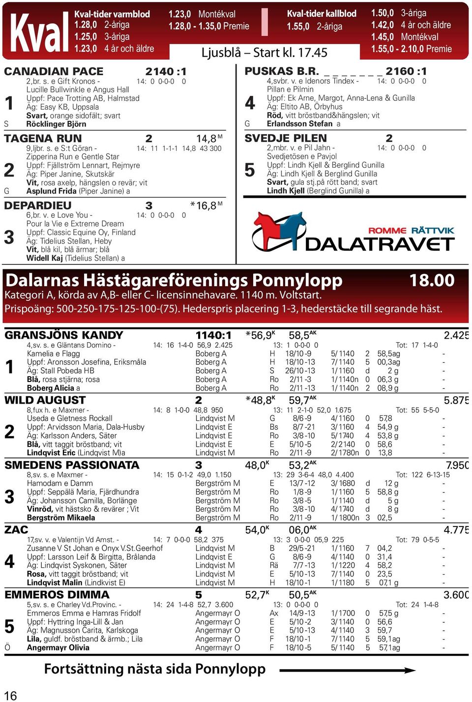 23,0 4 år och äldre CANADIAN PACE 2140 :1 2,br. s.