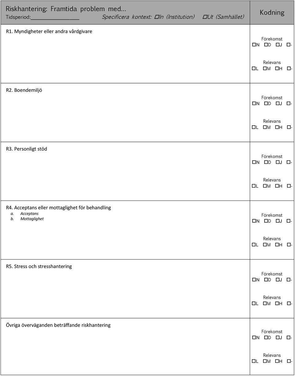 Boendemiljö R3. Personligt stöd R4. Acceptans eller mottaglighet för behandling a.