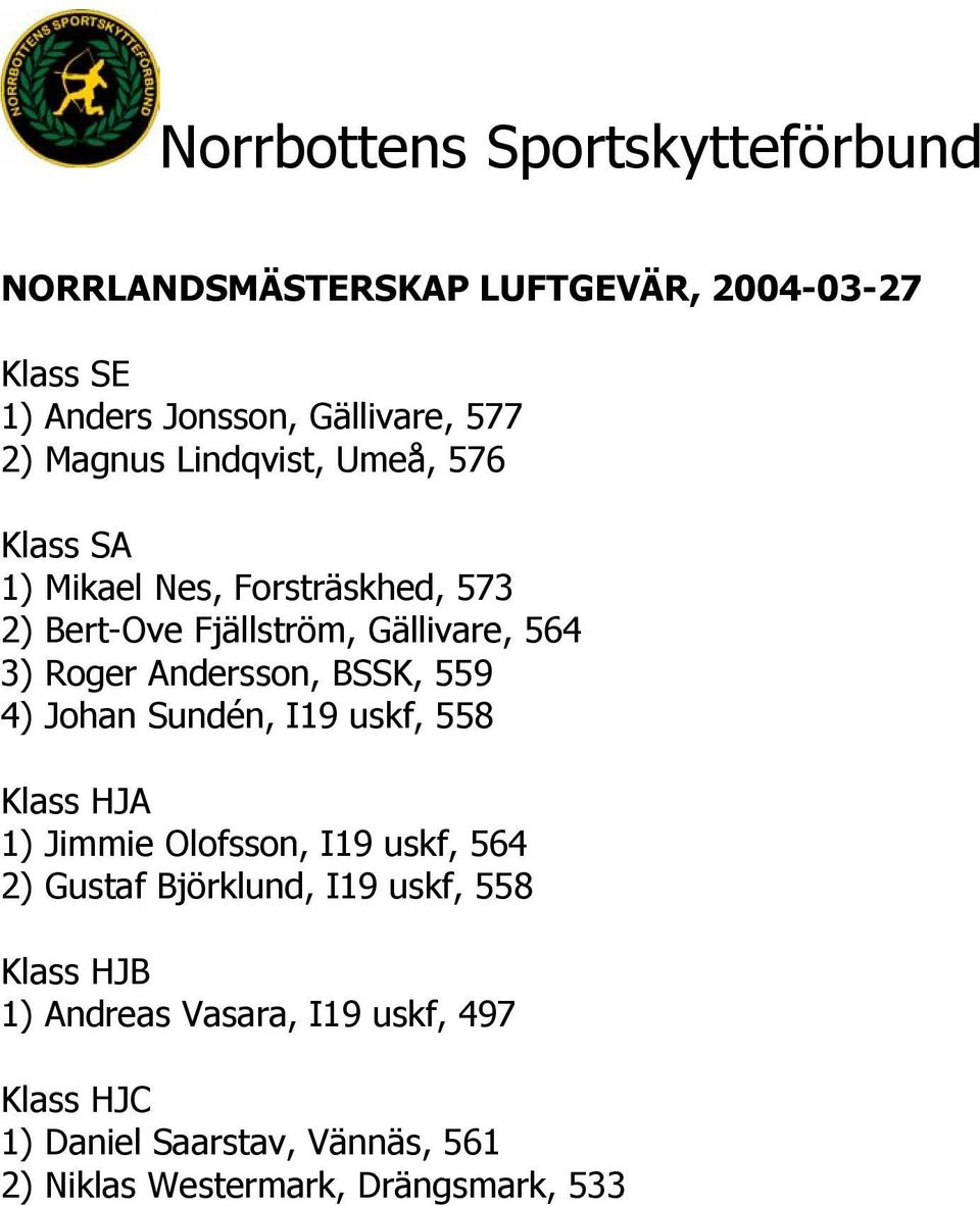 4) Johan Sundén, I19 uskf, 558 Klass HJA 1) Jimmie Olofsson, I19 uskf, 564 2) Gustaf Björklund, I19 uskf, 558