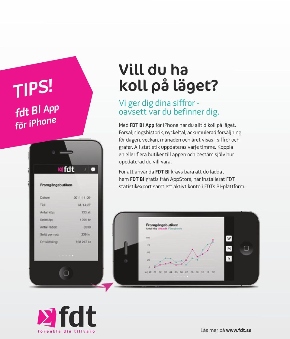 Försäljningshistorik, nyckeltal, ackumulerad försäljning för dagen, veckan, månaden och året visas i siffror och grafer.