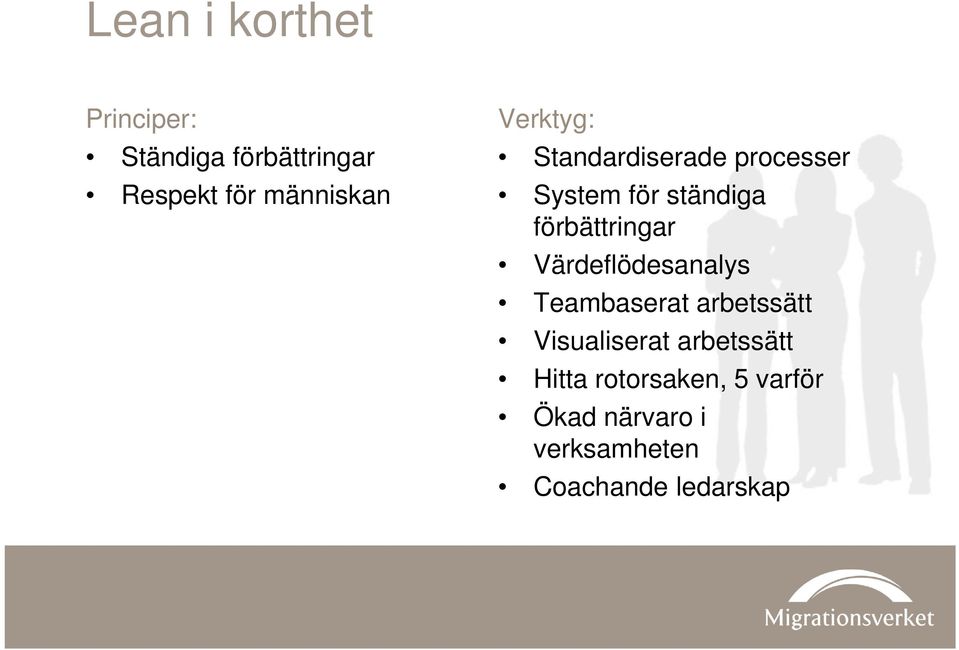 förbättringar Värdeflödesanalys Teambaserat arbetssätt Visualiserat