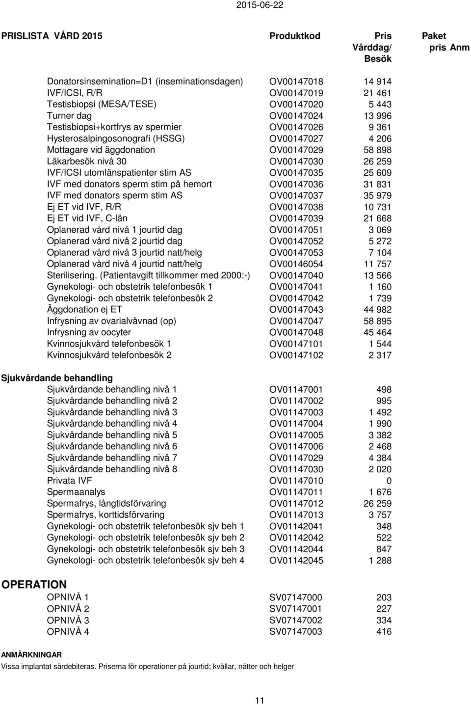 donators sperm stim på hemort OV00147036 31 831 IVF med donators sperm stim AS OV00147037 35 979 Ej ET vid IVF, R/R OV00147038 10 731 Ej ET vid IVF, C-län OV00147039 21 668 Oplanerad vård nivå 1