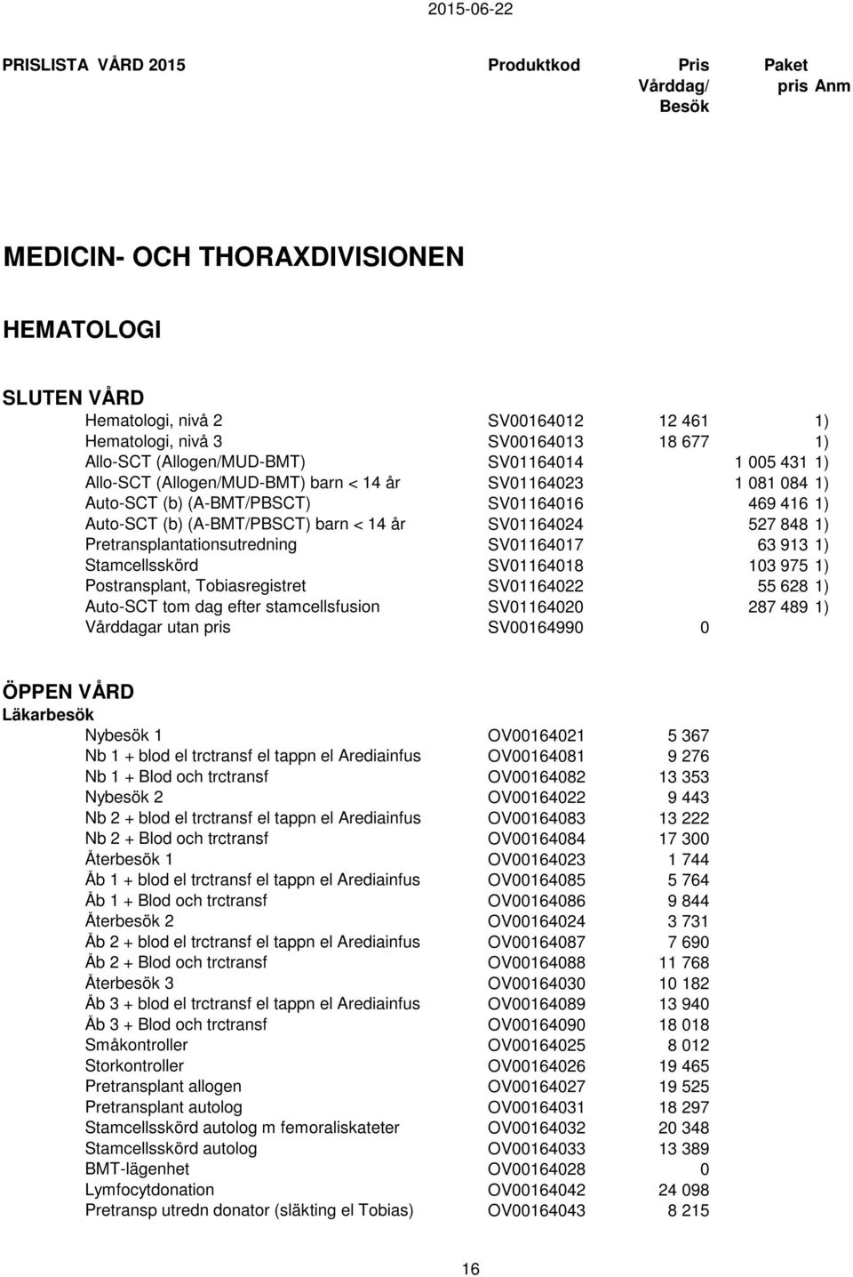 SV01164017 63 913 1) Stamcellsskörd SV01164018 103 975 1) Postransplant, Tobiasregistret SV01164022 55 628 1) Auto-SCT tom dag efter stamcellsfusion SV01164020 287 489 1) Vårddagar utan pris
