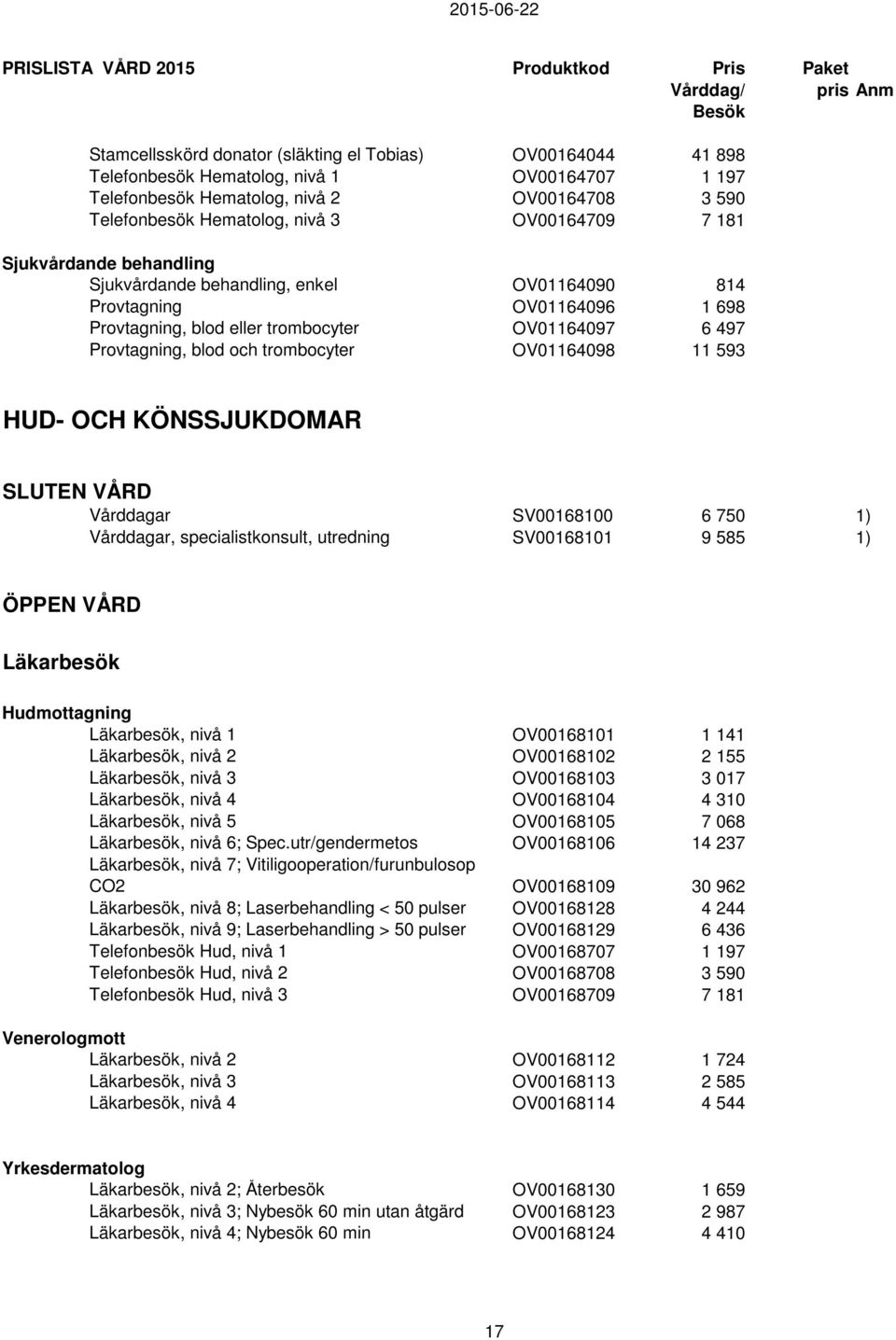 Vårddagar SV00168100 6 750 1) Vårddagar, specialistkonsult, utredning SV00168101 9 585 1) ÖPPEN VÅRD Hudmottagning, nivå 1 OV00168101 1 141, nivå 2 OV00168102 2 155, nivå 3 OV00168103 3 017, nivå 4