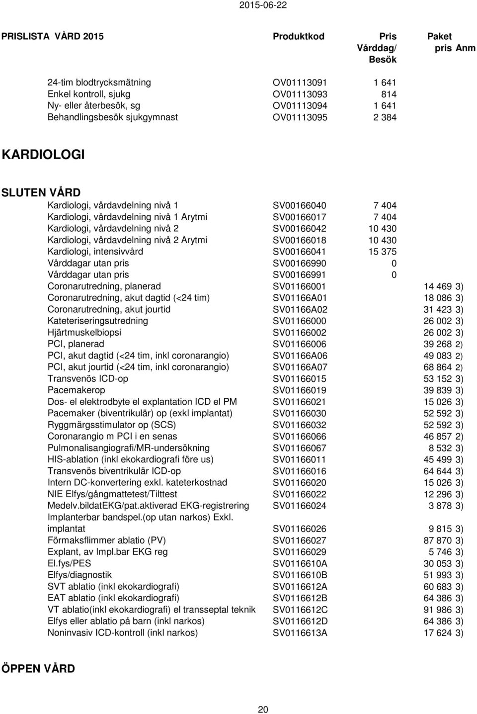SV00166018 10 430 Kardiologi, intensivvård SV00166041 15 375 Vårddagar utan pris SV00166990 0 Vårddagar utan pris SV00166991 0 Coronarutredning, planerad SV01166001 14 469 3) Coronarutredning, akut
