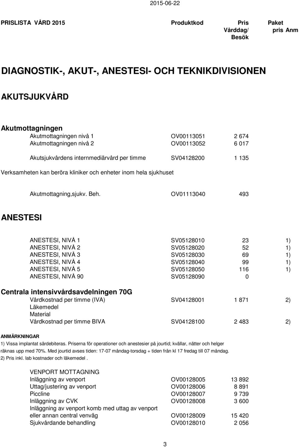 OV01113040 493 ANESTESI ANESTESI, NIVÅ 1 SV05128010 23 1) ANESTESI, NIVÅ 2 SV05128020 52 1) ANESTESI, NIVÅ 3 SV05128030 69 1) ANESTESI, NIVÅ 4 SV05128040 99 1) ANESTESI, NIVÅ 5 SV05128050 116 1)