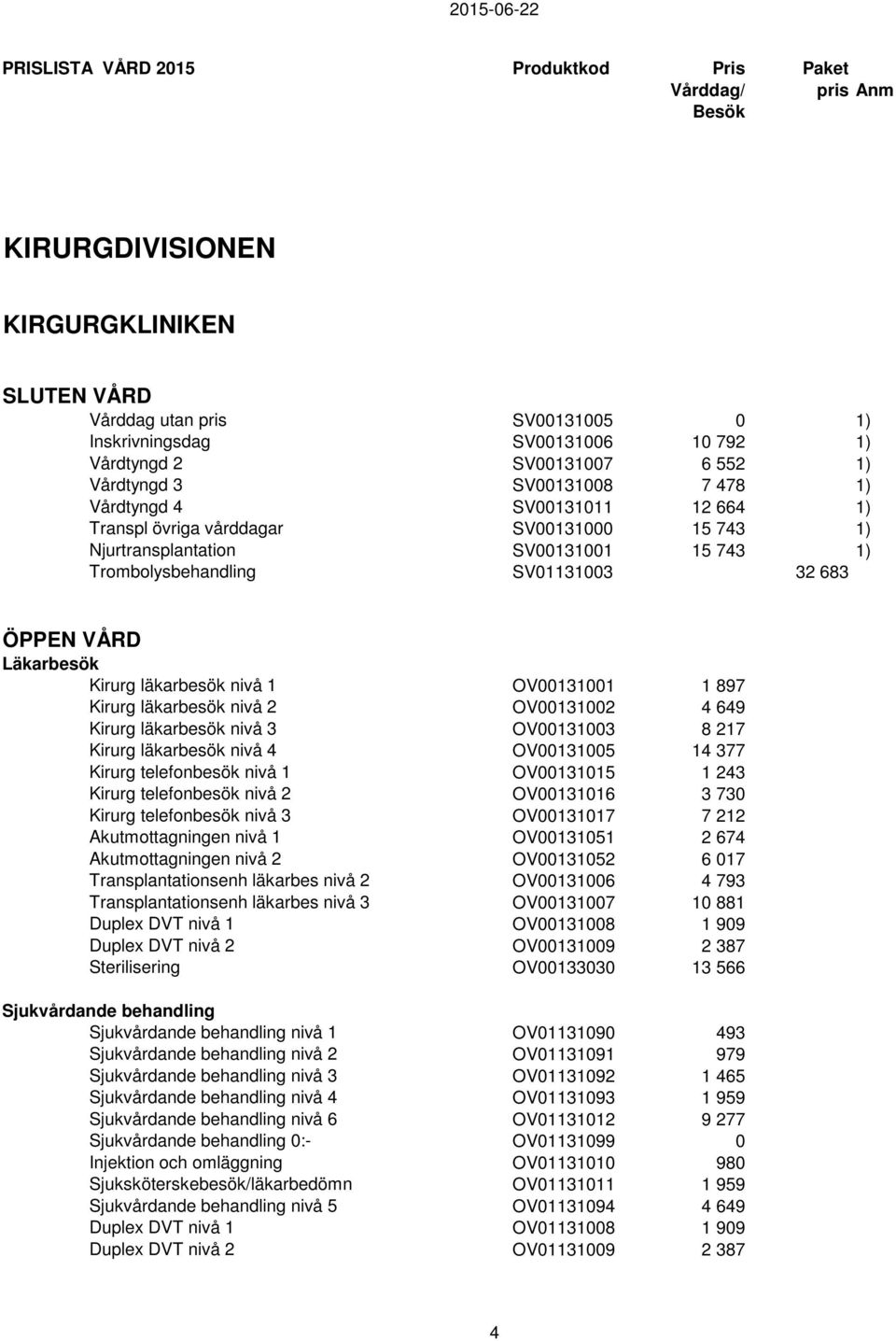 Kirurg läkarbesök nivå 2 OV00131002 4 649 Kirurg läkarbesök nivå 3 OV00131003 8 217 Kirurg läkarbesök nivå 4 OV00131005 14 377 Kirurg telefonbesök nivå 1 OV00131015 1 243 Kirurg telefonbesök nivå 2