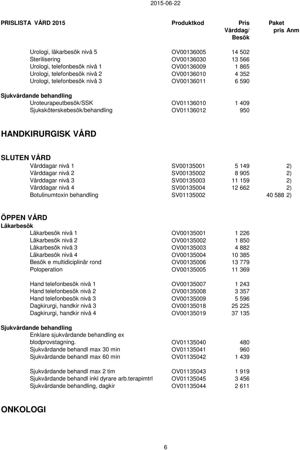 905 2) Vårddagar nivå 3 SV00135003 11 159 2) Vårddagar nivå 4 SV00135004 12 662 2) Botulinumtoxin behandling SV01135002 40 588 2) ÖPPEN VÅRD nivå 1 OV00135001 1 226 nivå 2 OV00135002 1 850 nivå 3