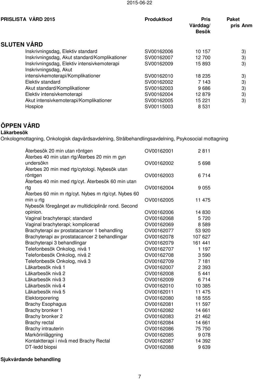 SV00162004 12 879 3) Akut intensivkemoterapi/komplikationer SV00162005 15 221 3) Hospice SV00115003 8 531 ÖPPEN VÅRD Onkologmottagning, Onkologisk dagvårdsavdelning, Strålbehandlingsavdelning,
