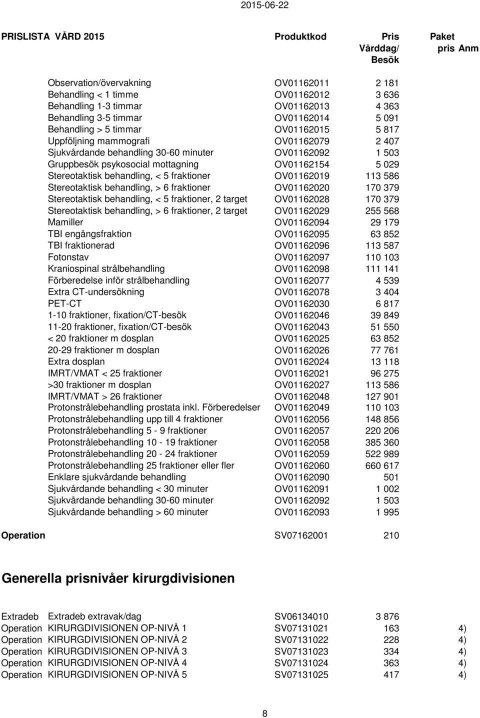 behandling, > 6 fraktioner OV01162020 170 379 Stereotaktisk behandling, < 5 fraktioner, 2 target OV01162028 170 379 Stereotaktisk behandling, > 6 fraktioner, 2 target OV01162029 255 568 Mamiller