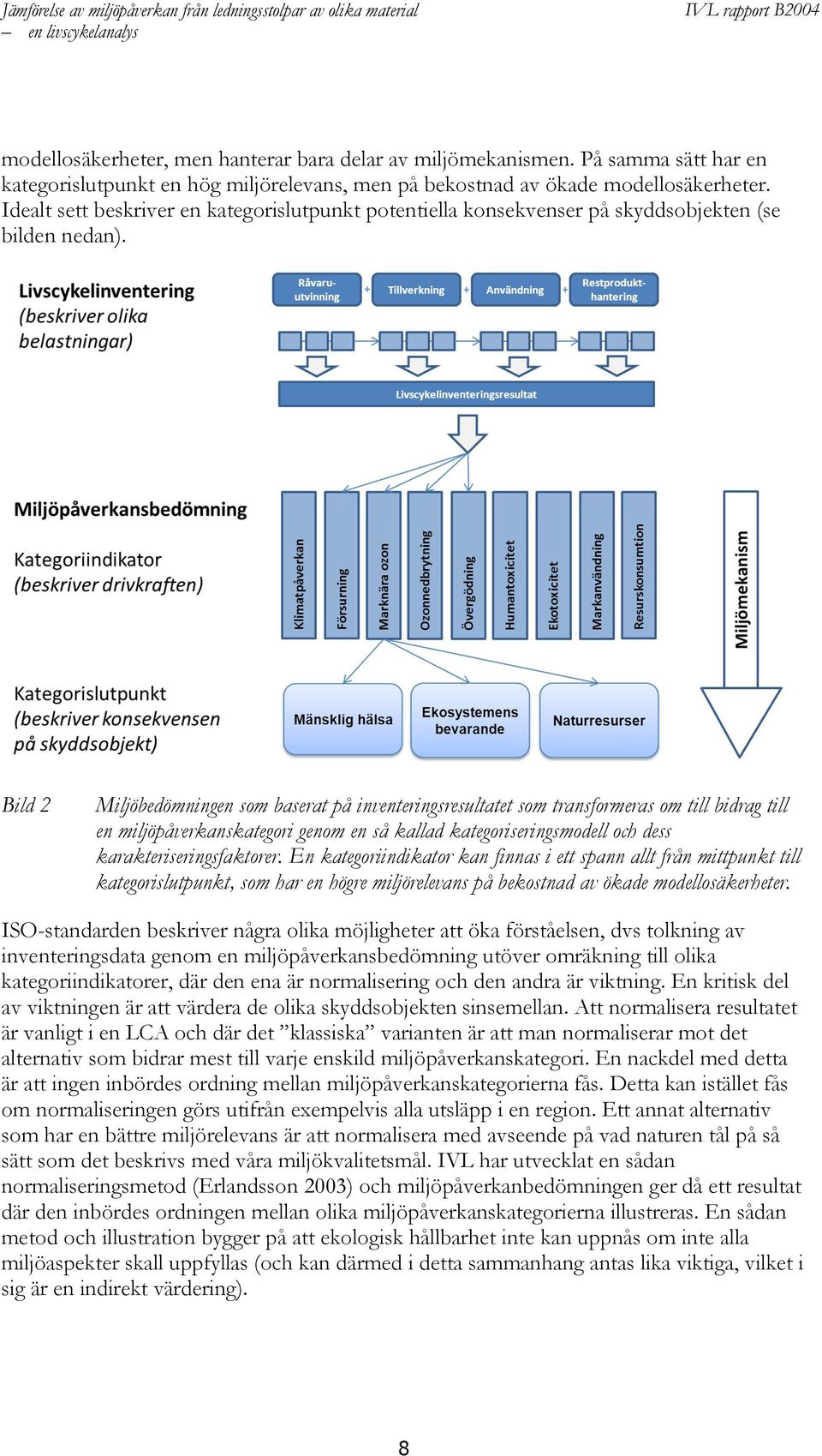 Bild 2 Miljöbedömningen som baserat på inventeringsresultatet som transformeras om till bidrag till en miljöpåverkanskategori genom en så kallad kategoriseringsmodell och dess
