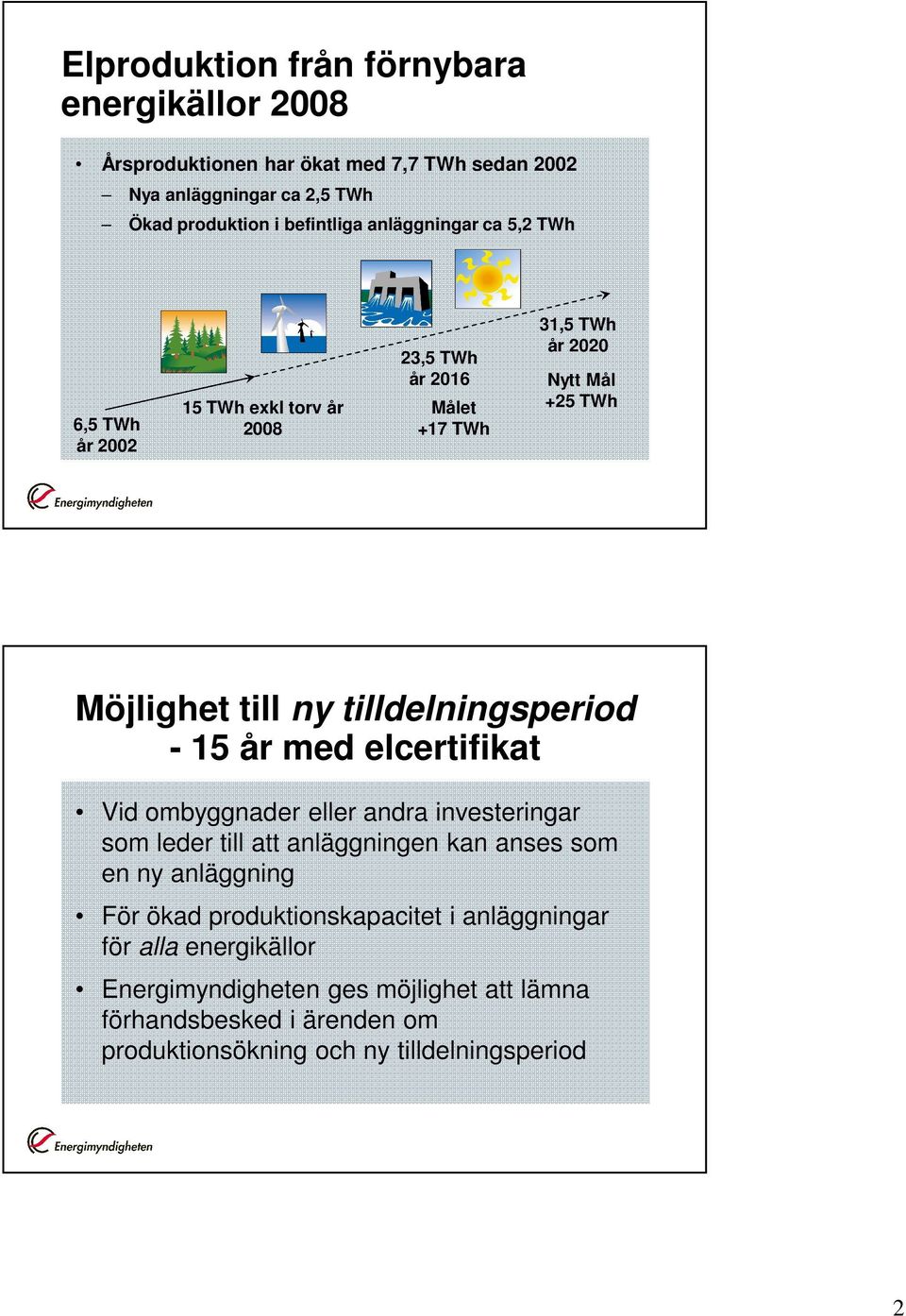 tilldelningsperiod - 15 år med elcertifikat Vid ombyggnader eller andra investeringar som leder till att anläggningen kan anses som en ny anläggning För ökad