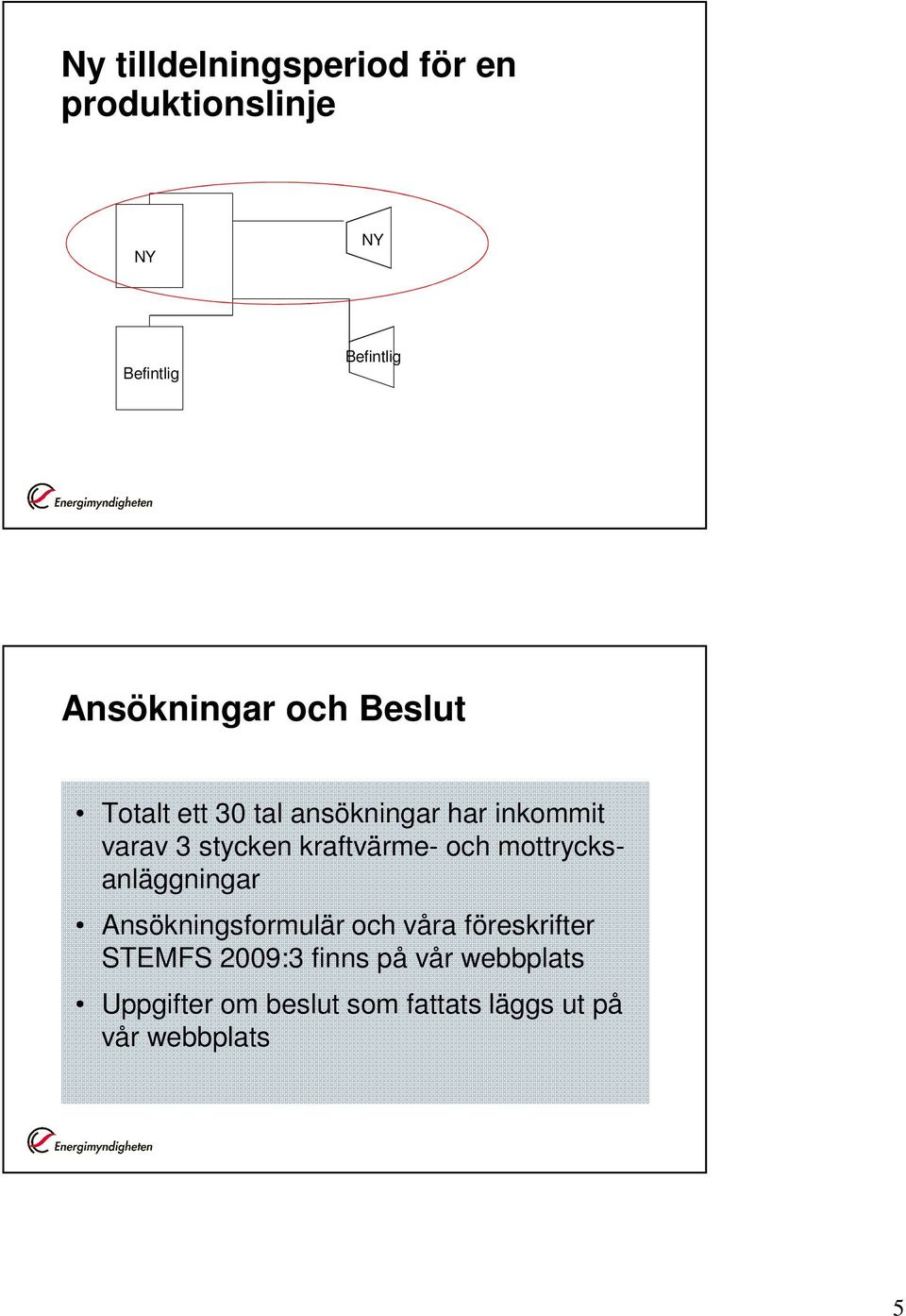 kraftvärme- och mottrycksanläggningar Ansökningsformulär och våra föreskrifter