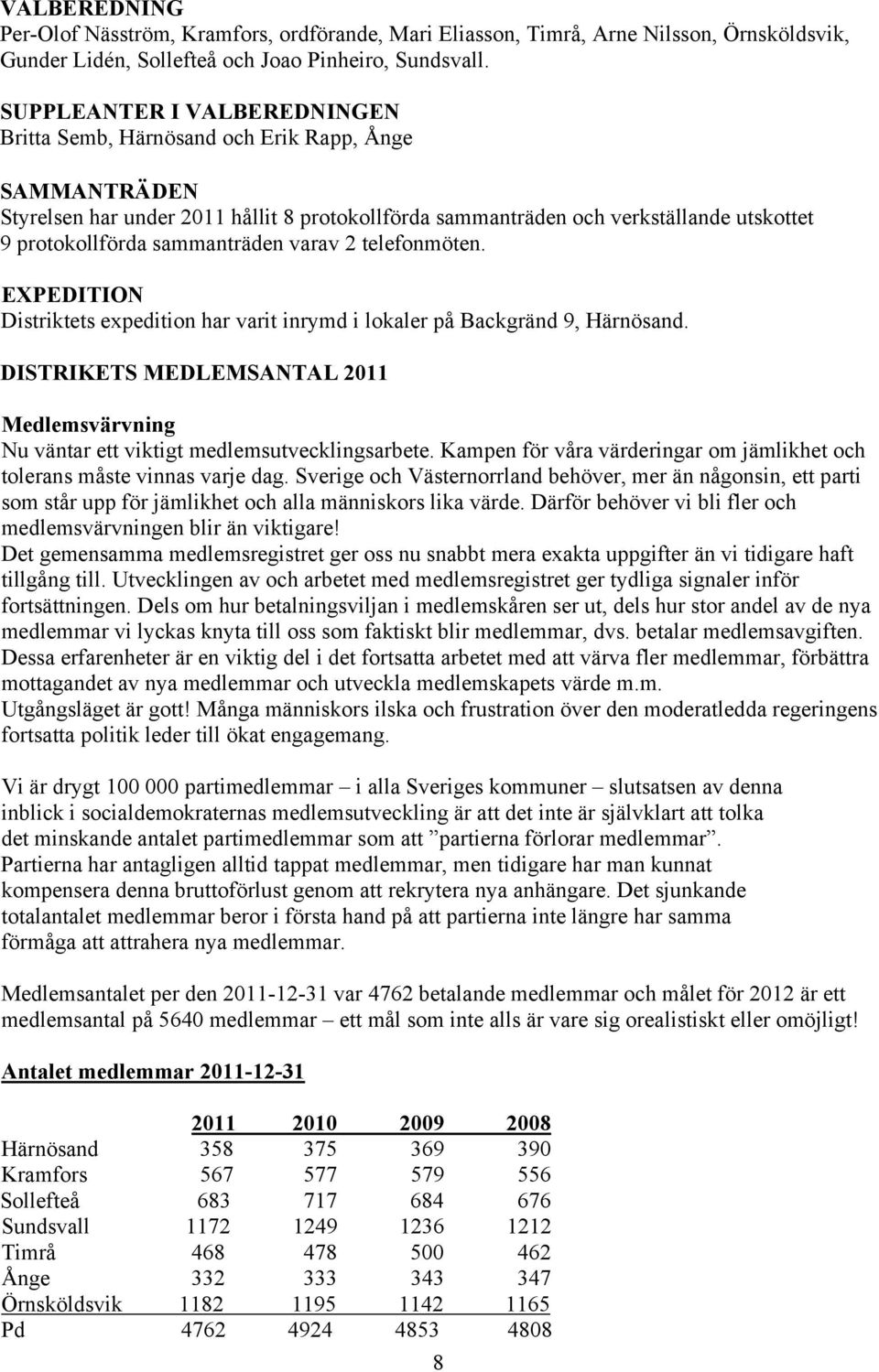 sammanträden varav 2 telefonmöten. EXPEDITION Distriktets expedition har varit inrymd i lokaler på Backgränd 9, Härnösand.