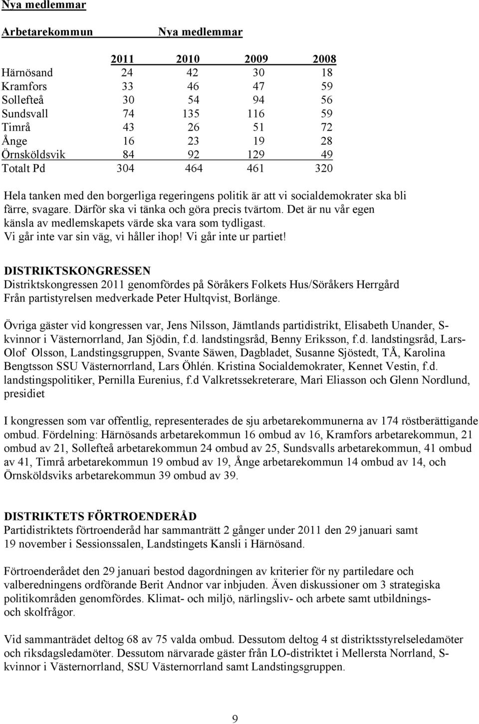 Det är nu vår egen känsla av medlemskapets värde ska vara som tydligast. Vi går inte var sin väg, vi håller ihop! Vi går inte ur partiet!