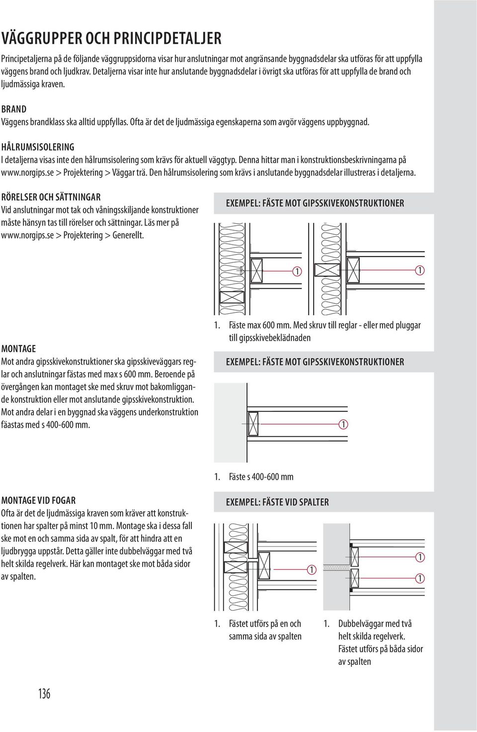 Ofta är det de ljudmässiga egenskaperna som avgör väggens uppbyggnad. HÅLRUMSISOLERING I detaljerna visas inte den hålrumsisolering som krävs för aktuell väggtyp.