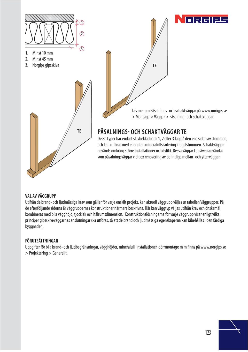 Schaktväggar används omkring större installationer och dylikt. Dessa väggar kan även användas som påsalningsväggar vid t ex renovering av befintliga mellan- och ytterväggar.