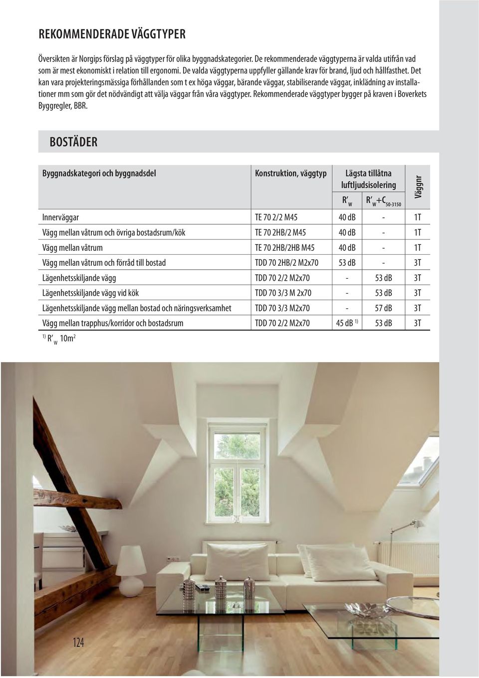 Det kan vara projekteringsmässiga förhållanden som t ex höga väggar, bärande väggar, stabiliserande väggar, inklädning av installationer mm som gör det nödvändigt att välja väggar från våra väggtyper.
