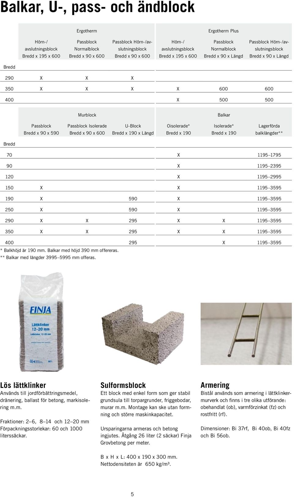 Isolerade Bredd x 90 x 600 U-Block Bredd x 190 x Längd Oisolerade* Bredd x 190 Isolerade* Bredd x 190 Lagerförda balklängder** Bredd 70 X 1195 1795 90 X 1195 2395 120 X 1195 2995 150 X X 1195 3595