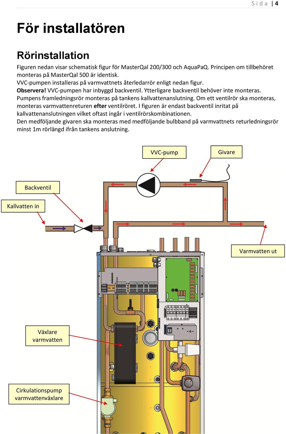 Pumpens framledningsrör monteras på tankens kallvattenanslutning. Om ett ventilrör ska monteras, monteras varmvattenreturen efter ventilröret.