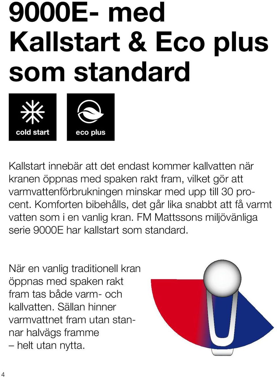 Komforten bibehålls, det går lika snabbt att få varmt vatten som i en vanlig kran.