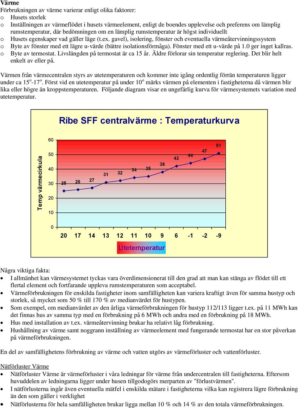 gavel), isolering, fönster och eventuella värmeåtervinningssystem o Byte av fönster med ett lägre u-värde (bättre isolationsförmåga). Fönster med ett u-värde på 1.0 ger inget kallras.